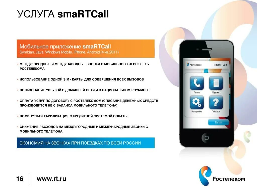 Звонок ростелекома на телефон. Мобильное приложение Ростелеком. Ростелеком роуминг.