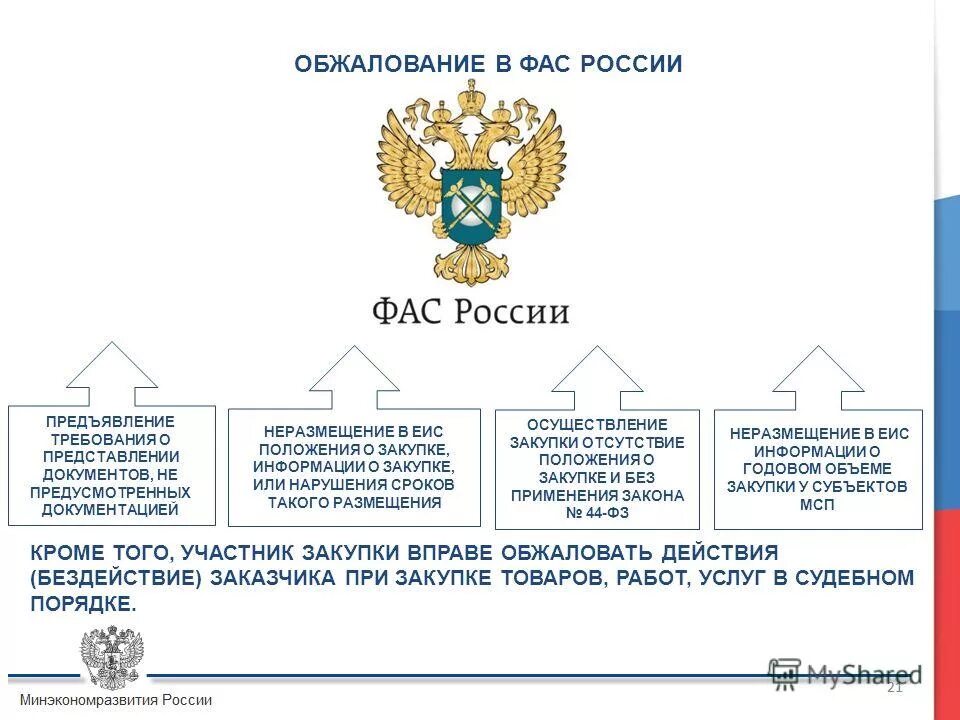 Документы фас россии. Подача жалобы в ФАС. ФАС жалоба ФАС по 223 ФЗ образец. Жалоба в ФАС образец по 44 ФЗ. ФАС порядок подачи жалобы.