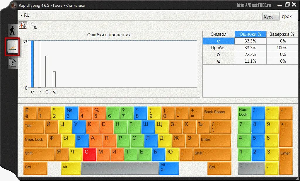 Программа учиться быстро печатать на клавиатуре. Клавиатурный тренажер RAPIDTYPING. Тренажер клавиатуры. Тренажёр для быстрого печатания на клавиатуре. Клавиатурный тренажер Virtuoso.