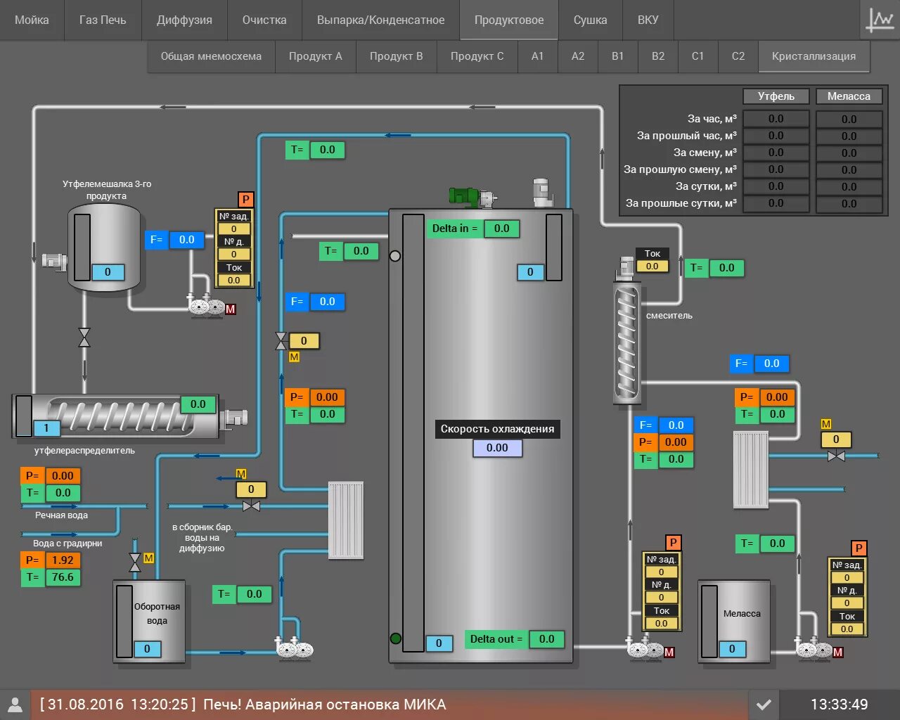 Разработка scada систем. Резервуар для воды для scada. мнемосхема scada системы. библиотеки для scada систем. simple scada 2 мнемосхема.