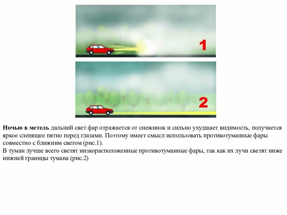 Свет во время движения. Дальний свет ПДД. Дальний свет фар в метель. Ближний и Дальний свет фар в метель. Движение в метель ночью фары.