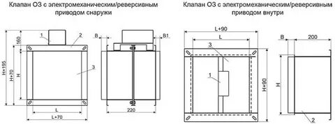 Противопожарный клапан размеры