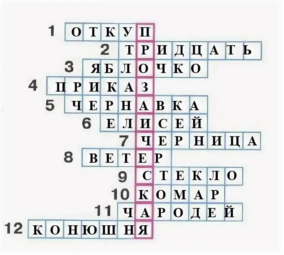 Кроссворд чтение 4 класс. Литературное чтение 3 класс вопросы. Литература 4 класс стр 135 вопрос 3. Литература 4 класс стр 135 вопрос 3. Гдз по литературному чтению 3 класс 2 часть.