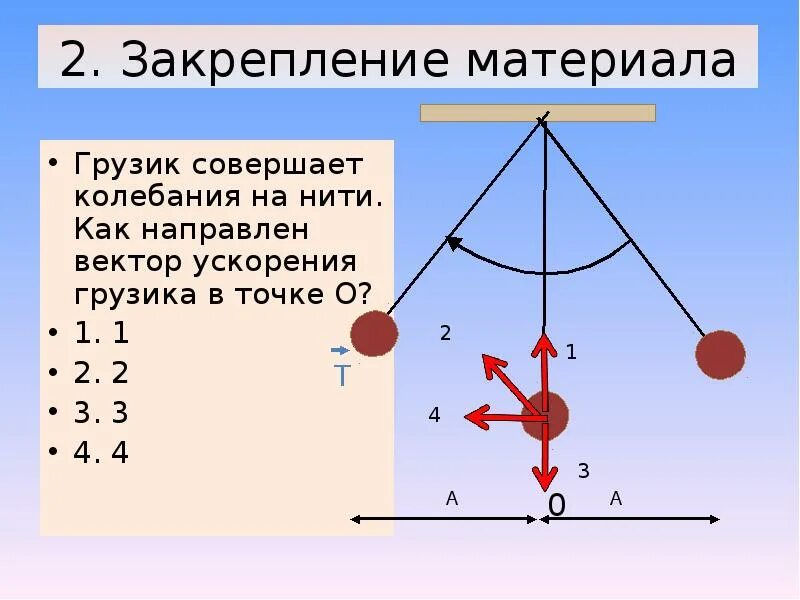 Вектор ускорения направлен. Грузик совершает колебания на нити. грузик подвешен на нити совершает колебания между точками а и с. грузик подвешенный на нити. куда направлен вектор ускорения.