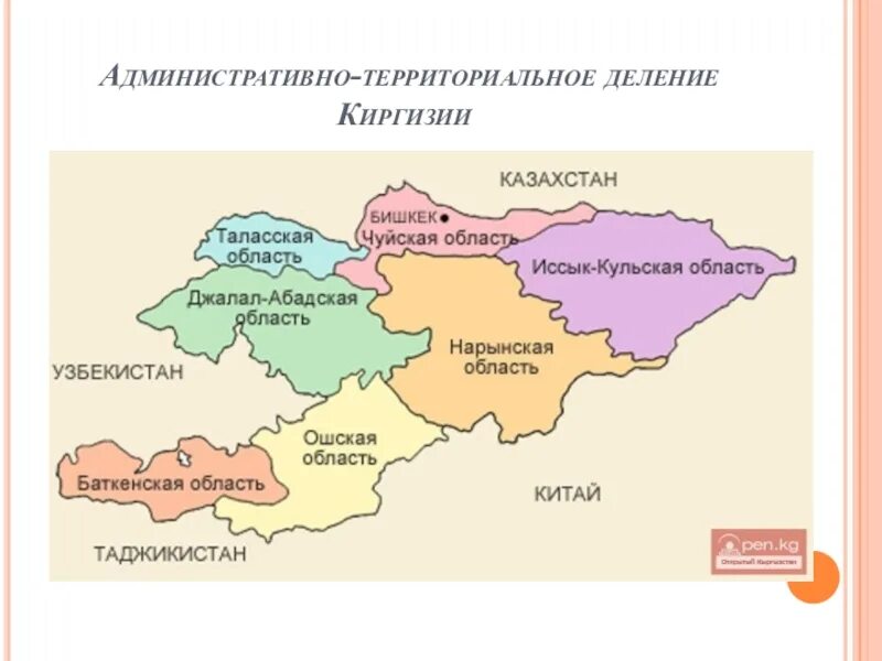 Киргизия получить карту
