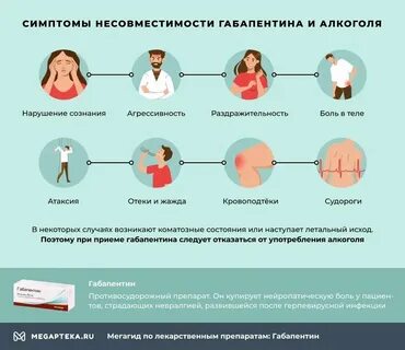 Габапентин сколько держится в организме
