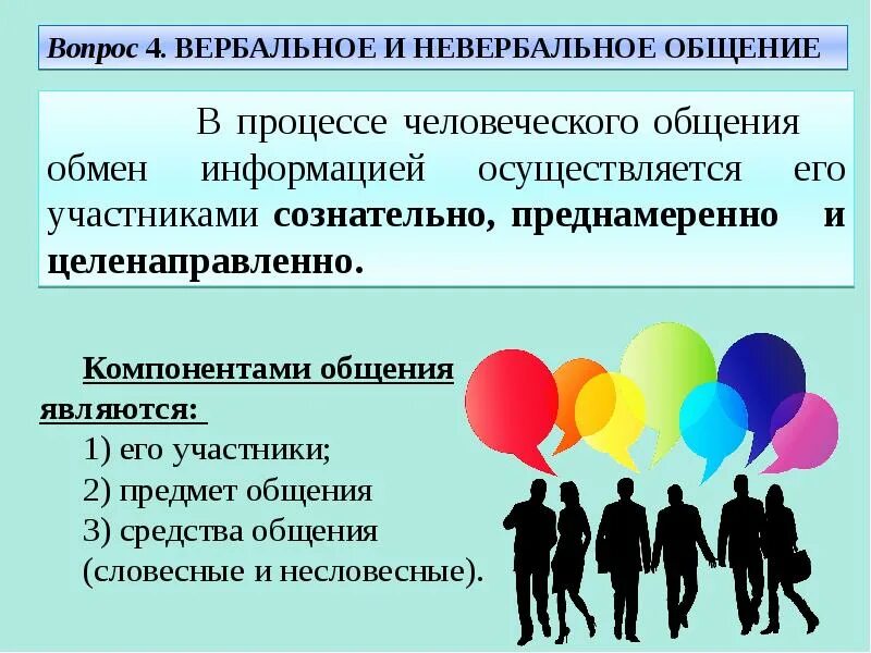 Компонентами общения являются. Компонент общения. Цвет как средство коммуникации. К компонентам общения относится.