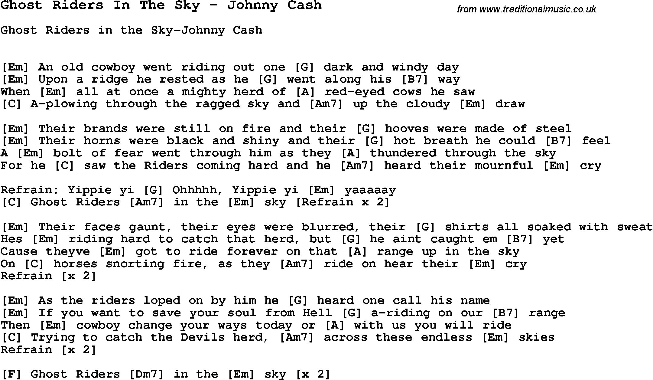 Песня сез ин гузэл кеше икэнсез. Текст песни кеш. Johnny cash hurt аккорды. Текст песни кеш. Текст песни за деньги.
