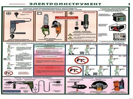 Класс электроинструмента в металлических емкостях
