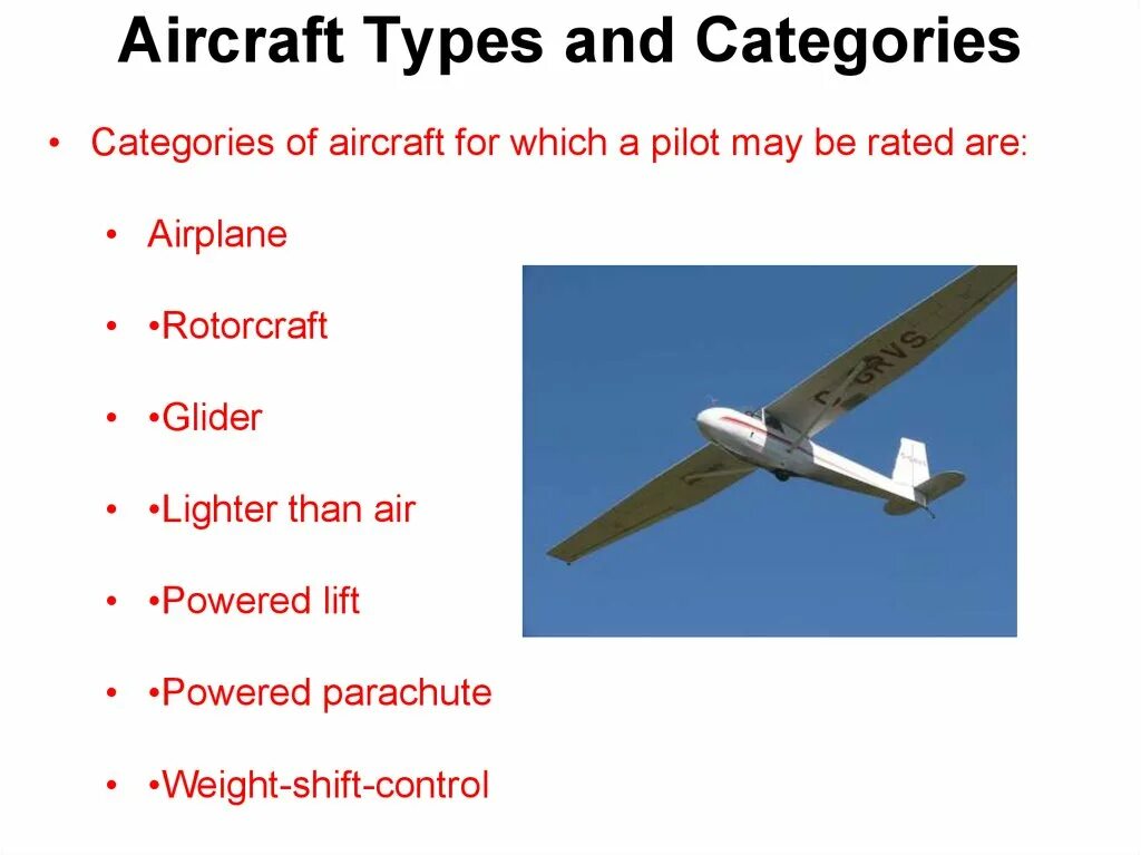 Types of airplanes. Вид с самолета. Всех видов самолетов. Название самолетов. Самолеты разных эпох.