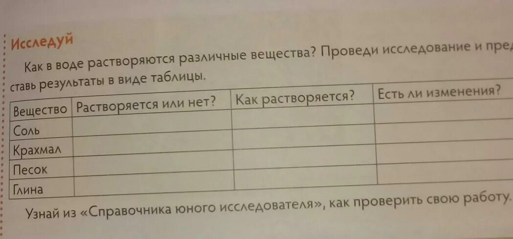 Глина растворяется в воде или нет. Заполни таблицу поставь плюс или минус растворяется в воде соль. растворяется ли крахмал в воде 3 класс окружающий мир. окружающий мир 3 класс заполни таблицу растворяется в воде. растворяется ли крахмал в воде 3 класс окружающий мир ответы.