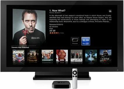 Could tv
