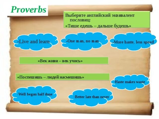 Жила была на английском языке. Тише едешь дальше будешь английский эквивалент. Английские пословицы. Поспешишь людей насмешишь на английском эквивалент. Тише едешь – дальше будешь», «Поспешишь – людей насмешишь».
