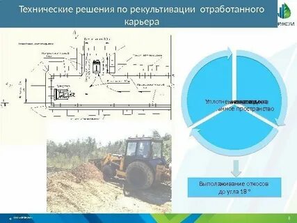 Утверждение проектов рекультивации