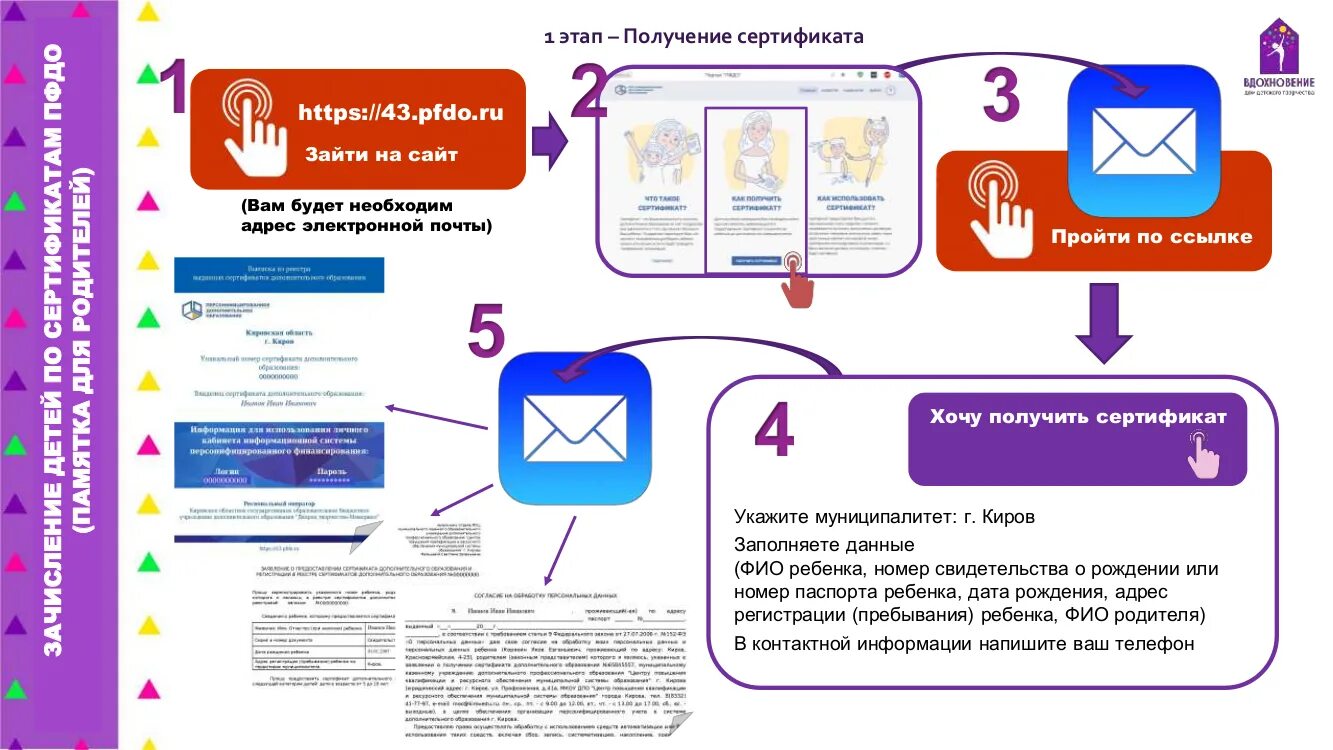 Сертификат на дополнительное образование детей. Школьный сертификат на дополнительное образование. Сертификат ПФДО. Сертификат на доп образование детей.