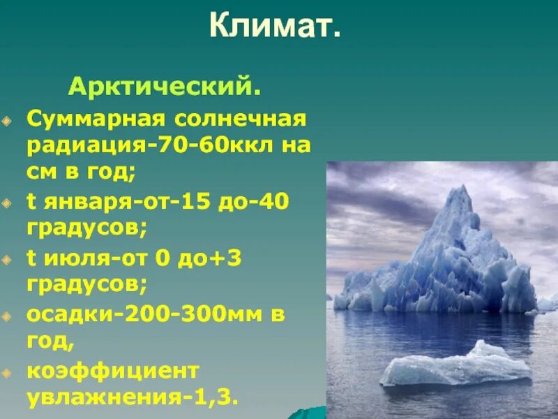 Коэффициент увлажнения арктических пустынь в России. Коэффициент увлажнения в арктических пустынях. Коэффициент увлажнения арктических пустынь. Коэффициент увлажнения в арктической пустыне России.