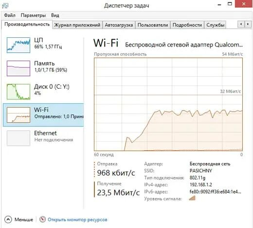 Диспетчер задач интернет. Диспетчер задач интернет. Диспетчер задач windows 10 производительность. Окно диспетчера задач windows 10. Диспетчер задач интернет.