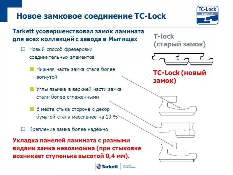Купить Ламинат Kronostar Imperial 31 класс Орех Кантри 725 за 806 руб. в Симферо