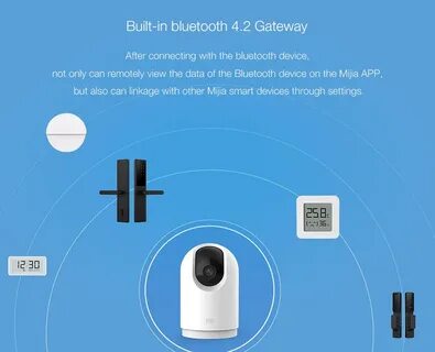 Xiaomi smart camera pro