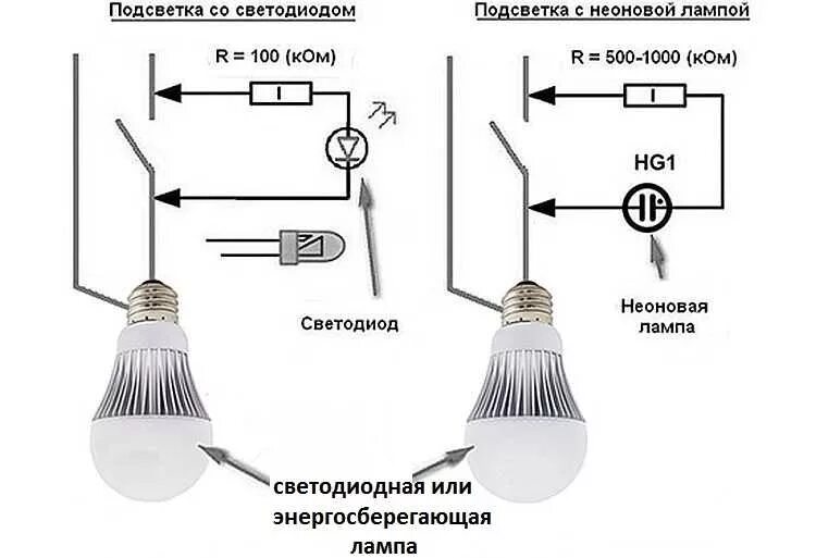 Почему светодиодные горят при выключенном выключателе. Схема подключения светодиода в выключателе с подсветкой. Схема осветительных ламп светодиодных. Схема освещения светодиодными лампами. Схема выключения света лампа выключатель.