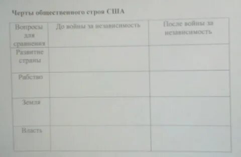 Заполнить табличку