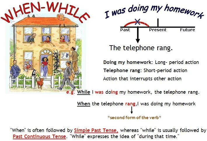 Past continuous. Паст континиус в английском. Паст континиус. Past continuous homework. Past continuous homework.