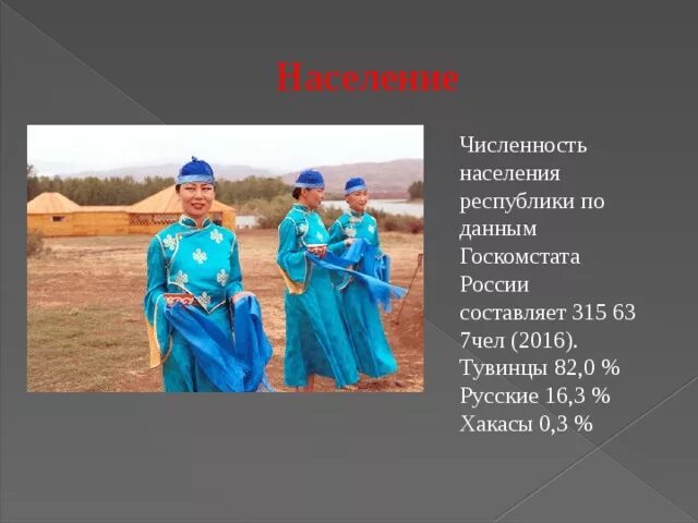 Численность хакасов в сибири. Численность тувинцев. тувинцы население. тувинцы численность населения. тувинцы численность народа.