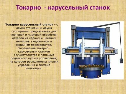 Назначение станков