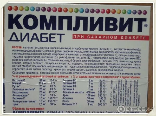 Компливит диабет состав. Компливит витамины для диабетиков 2 типа. компливит диабет состав витаминов и минералов. компливит витамины при сахарном диабете 2 типа. компливит диабет таб 30.