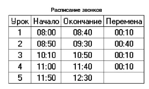 Звонки без 8