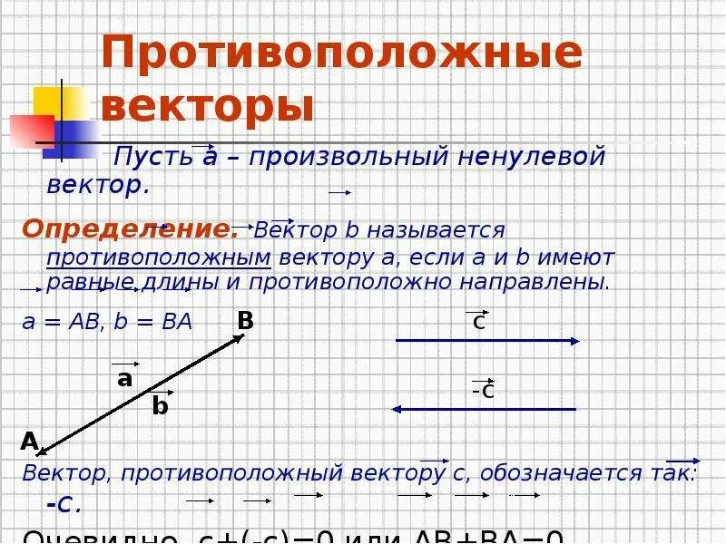 Векторная сумма равна. Сумма противоположных векторов. Противоположные направленные векторы. Сложение противоположно направленных векторов. Векторы противоположно направлены.