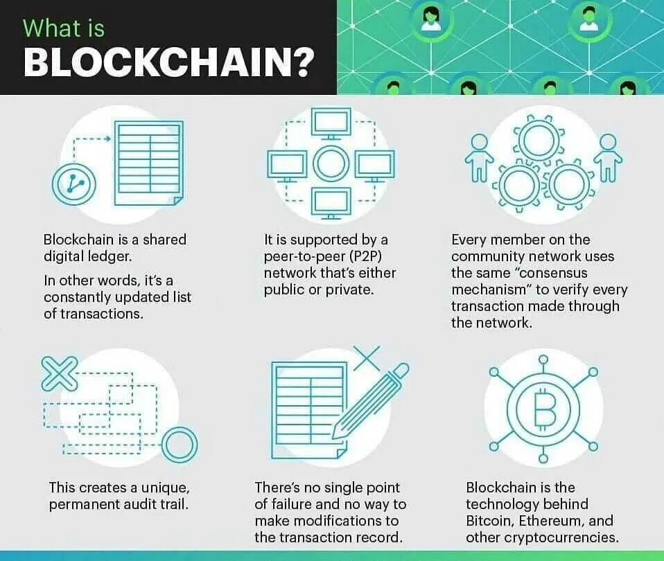 What is blockchain hot. Блокчейн. блокчейн схема. blockchain is. блокчейн и банк.
