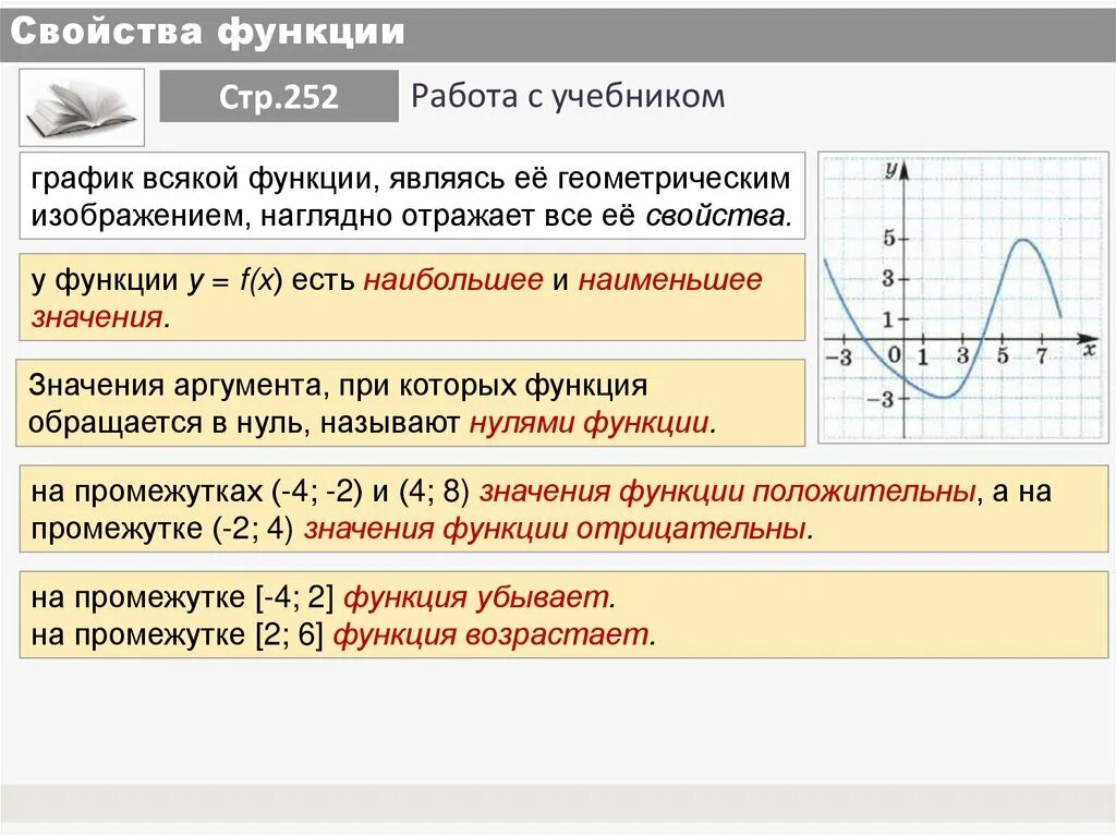 Примеры на тему функции. Свойства функции. основное свойство функции. основные свойства функции. описание свойств функции по графику.