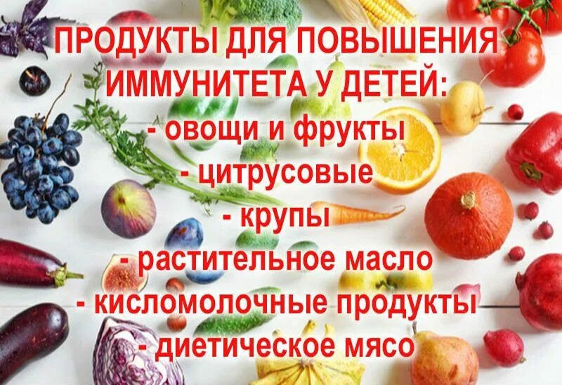 Полезные фрукты для иммунитета. Полезные продукты для иммунитета. Продукты повышающие иммунитет. Фрукты повышающие иммунитет.