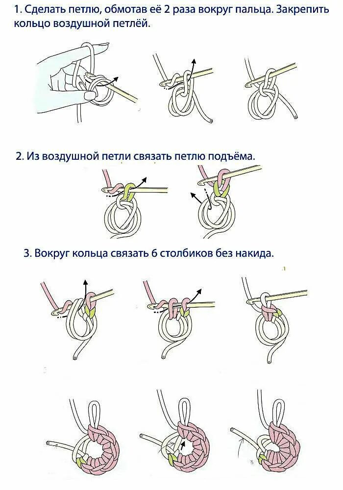 Как сплести амигуруми. Схема вязания крючком по кругу столбиками без накида. Как вязать вкруговую крючком. Вязание крючком амигуруми для начинающих пошагово. Вязание крючком по кругу для начинающих пошагово.