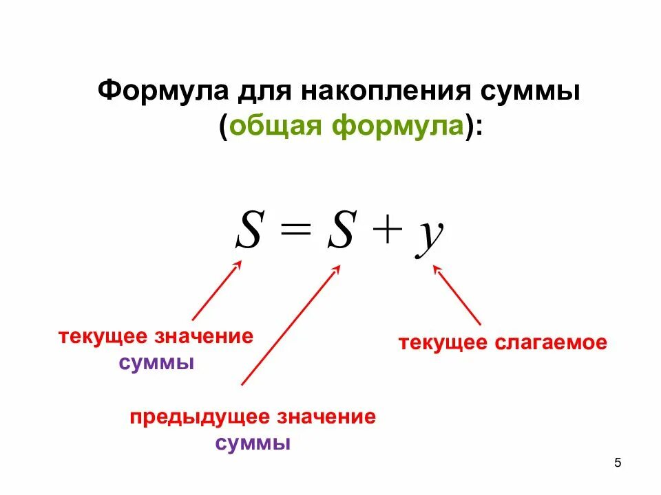 Какое значение суммы. Формулы произведения в сумму. Формула накопления суммы. Формула циклического накопления суммы. Общая сумма сбережений формула.