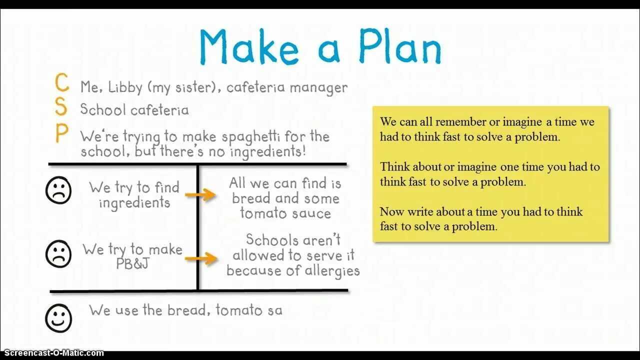 A plan перевод. Narrative story examples. A plan перевод. План б. How to write a story.