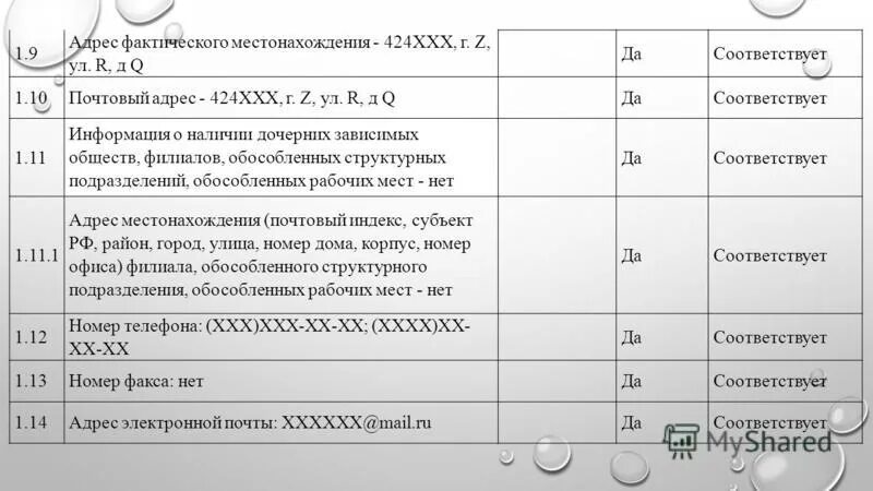 Фактическое местоположение