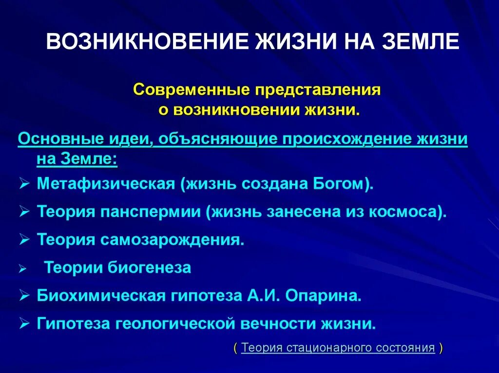 Развитие представление о происхождении жизни