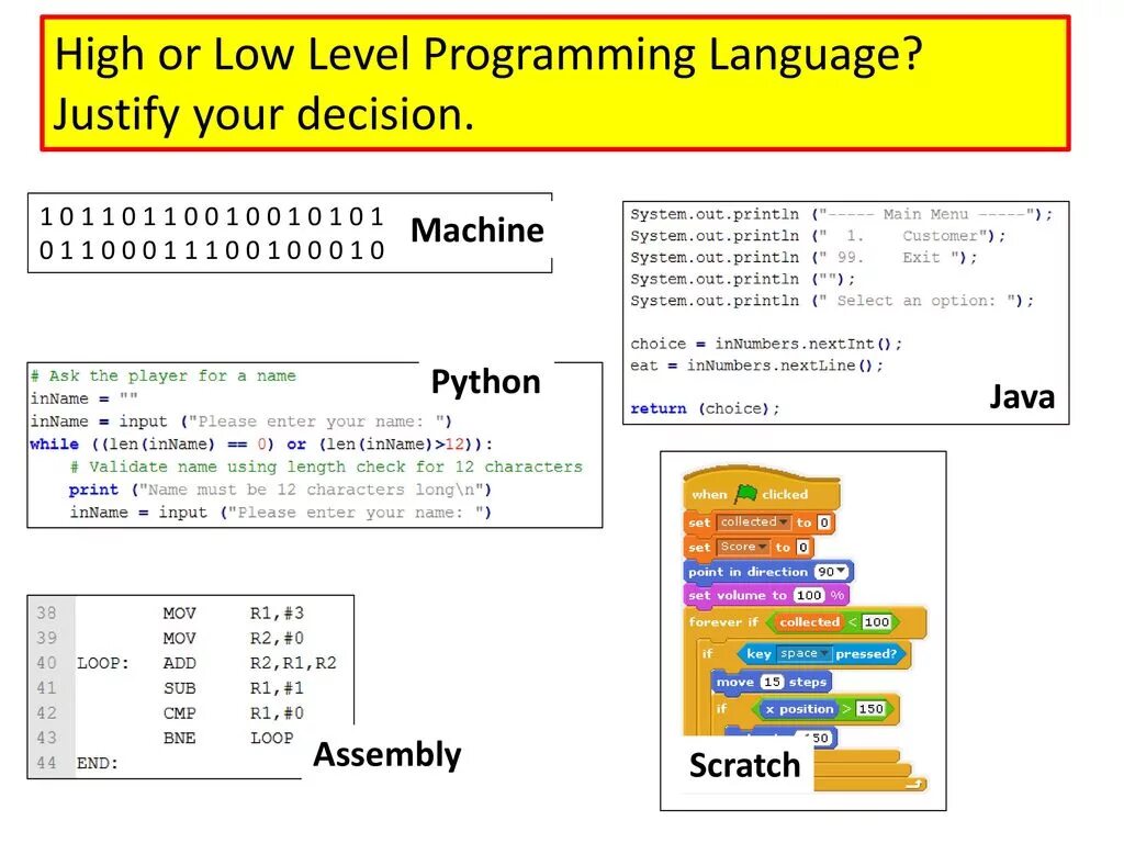 Low Level программирование. Low Level Programming languages. High Level Programming language. Programming languages High Level Low Level.