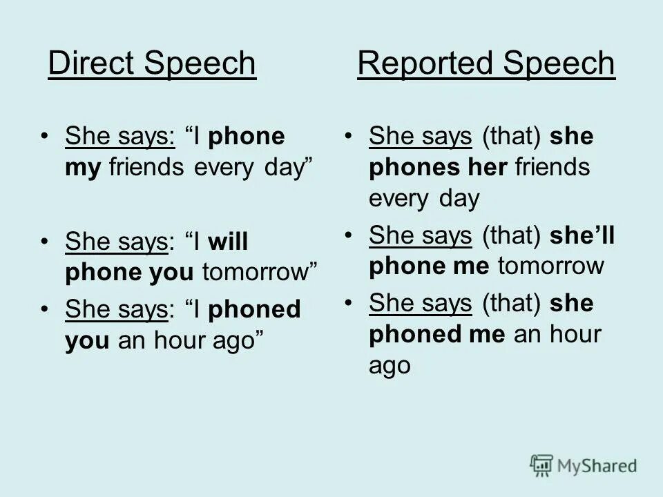 May reported speech