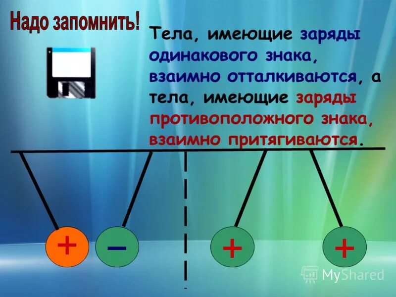 Напиши обозначения противоположных сторон