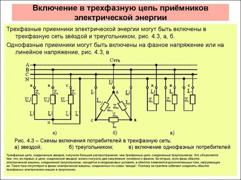 Напряжения между линейными проводами в трехфазной сети называются. Схема звезда и треугольник фазное напряжение. Величина линейного напряжения. Величина линейного напряжения. Схема линейных фазных токов напряжения звезда.