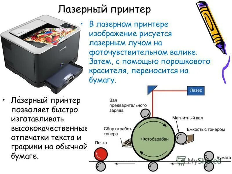 Лазерные принтеры технология печати. Лазерный принтер принтер. Схема лазерного принтера. Печатающий механизм лазерного принтера. Лазерный принтер кратко.