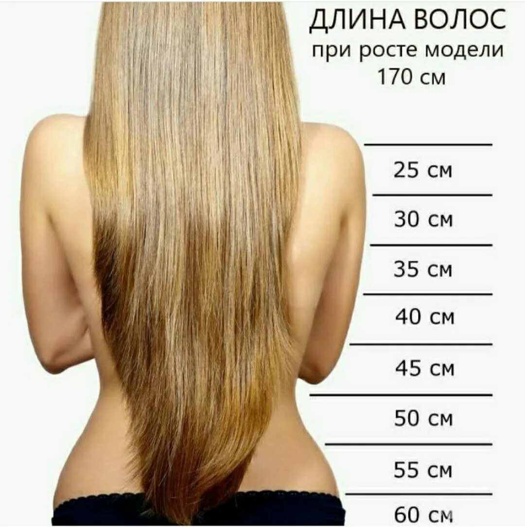 Какая длина волос лучше