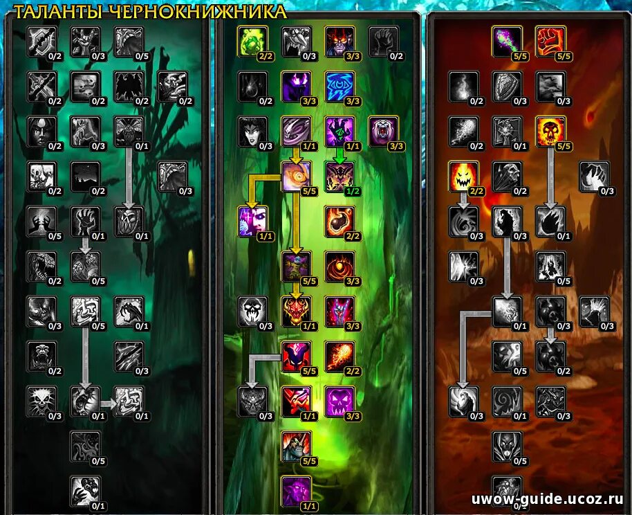 Pve что это