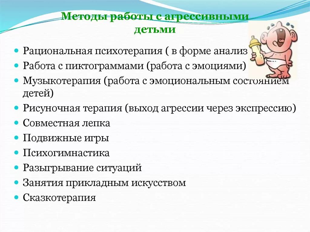 Методика агрессивное поведение