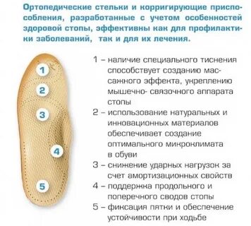 Для чего нужны ортопедические
