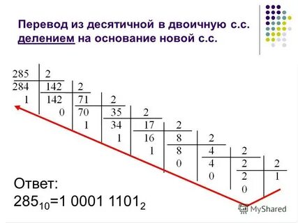 Перевестись в двоичной системе счисления