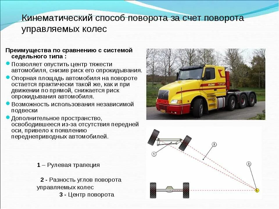 Как правильно управляемых или управляемыми. Как правильно управляемых или управляемыми. Примеры компьютерных моделей с обратной связью. Принцип управления по возмущению (принцип компенсации возмущения). Управленческие процессы примеры.